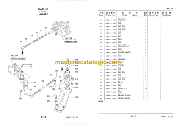 Furukawa FL270-1 Wheel Loader Parts Catalog