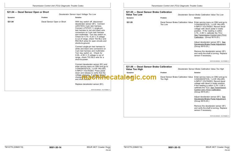 John Deere 850JR Crawler Dozer Operation and Test Technical Manual (TM10779)
