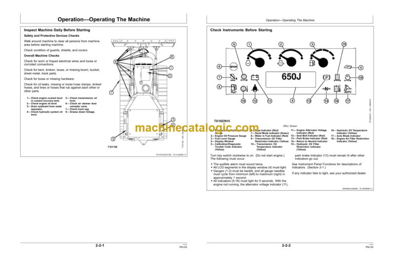 John Deere 450J 550J and 650J Crawler Dozers Operators Manual (OMT227285)