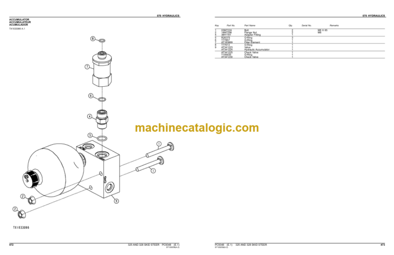 John Deere 325 AND 328 Skid Steer Parts Catalog (PC9348)