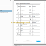Sandvik DS512i Drill Rig Service and Parts Manual (121B76657-1)