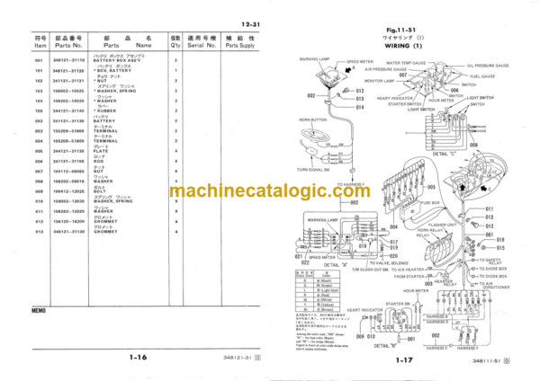 Furukawa FL270-1 Wheel Loader Parts Catalog