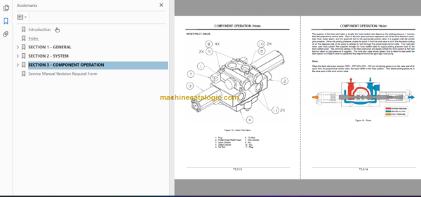 Hitachi EH5000AC2 Rigid Dump Truck Technical and Workshop Manual