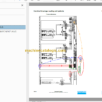 Sandvik DS512i Drill Rig Service and Parts Manual (121B76657-1)