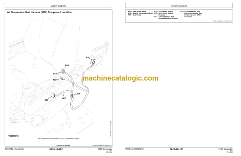 John Deere 135D Excavator Operation and Test Technical Manual (TM10742)