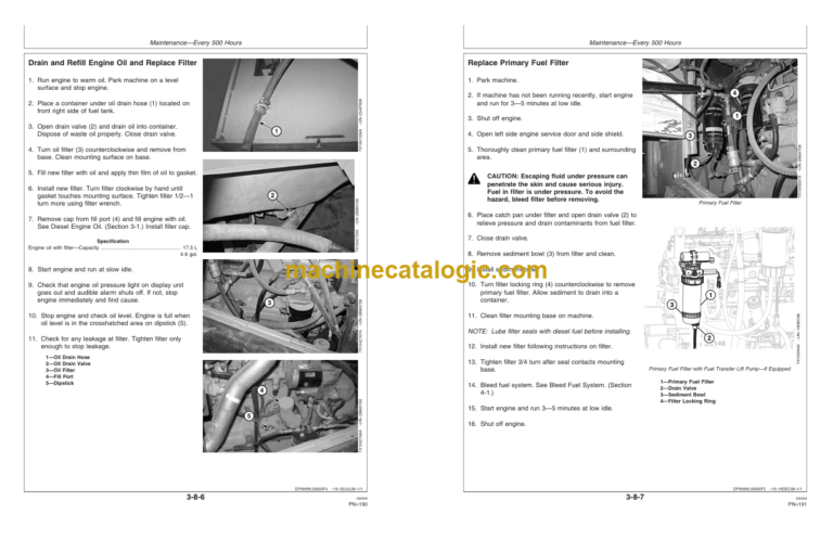 John Deere 444K Loader Operators Manual (OMT227993)