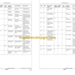 John Deere TMC - Tracked Feller Buncher Operators Manual (F387204)