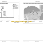 John Deere 310SL HL and 410L Backhoe Loader Operation and Test Technical Manual