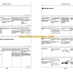 John Deere 315C Sideshift Backhoe Loader Operators Manual (OMT122181)