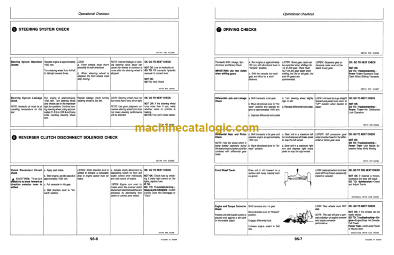 John Deere 315C Sideshift Backhoe Loader Operators Manual (OMT122181)