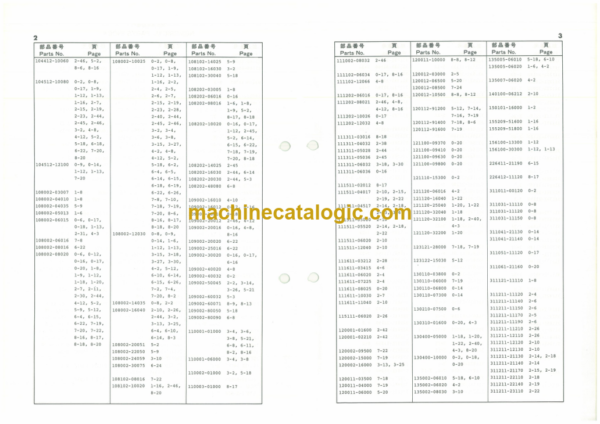 Furukawa FL120-1 Wheel Loader Parts Catalog