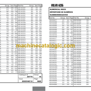 VOLVO A25G Articulated Haulers Parts Catalog