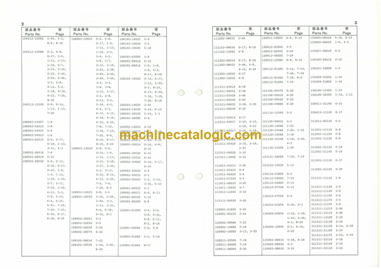 Furukawa FL120-1 Wheel Loader Parts Catalog