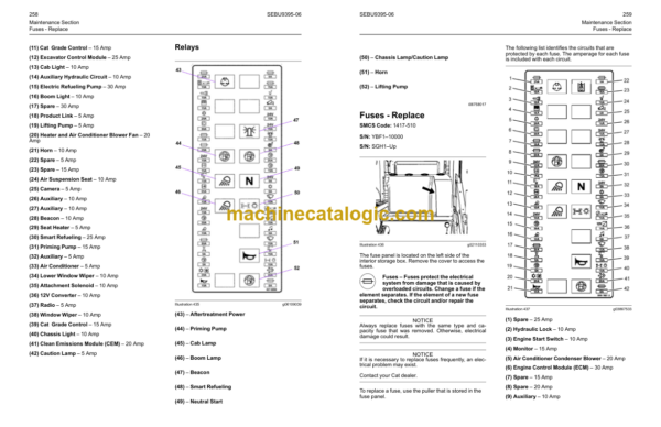 Caterpillar 340F Excavator Operation and Maintenance Manual