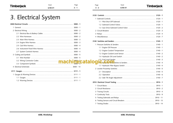 Timberjack 608L Feller Buncher Workshop Manual (SN 10BA1017 and UP)