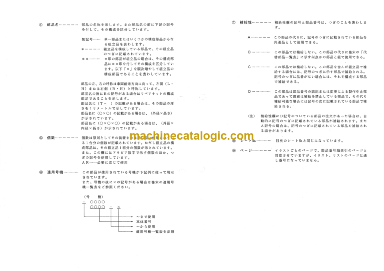 Furukawa FL310-1 Wheel Loader Parts Catalog