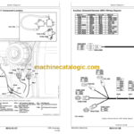 John Deere 135D Excavator Operation and Test Technical Manual (TM10742)