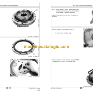 John Deere TeamMate III 1000 1200 and 1400 Series Inboard Planetary Axles Component Technical Manual (CTM150)