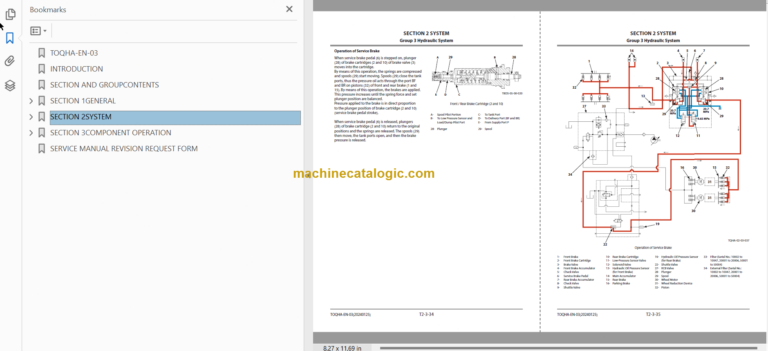 Hitachi EH5000AC-3 Rigid Dump Truck Technical and Assembly Procedure and Workshop Manual
