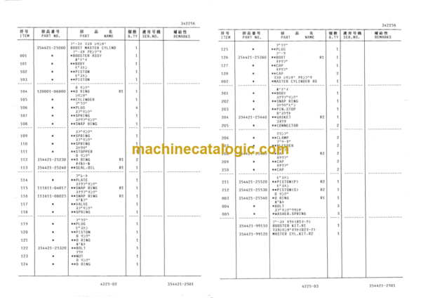 Furukawa FL180-1 Wheel Loader Parts Catalog