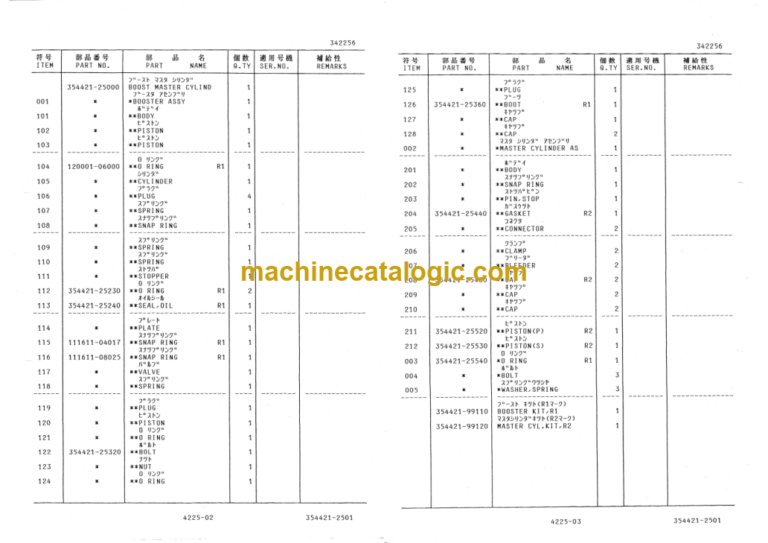 Furukawa FL180-1 Wheel Loader Parts Catalog
