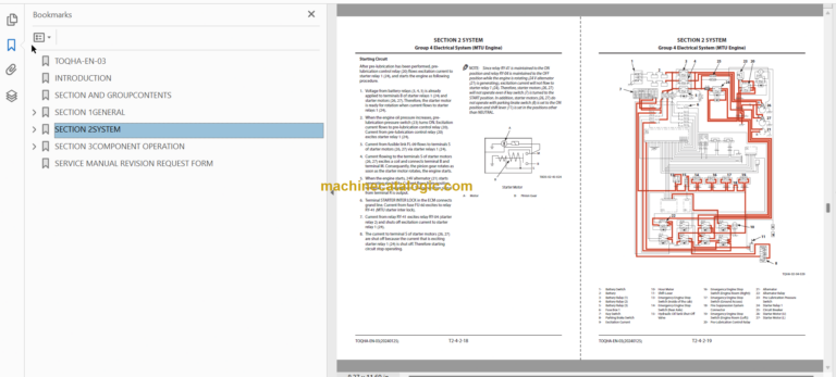 Hitachi EH5000AC-3 Rigid Dump Truck Technical and Assembly Procedure and Workshop Manual