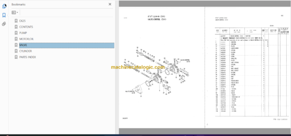 Hitachi EX25 Excavator Parts Catalog & Equipment Components Parts Catalog