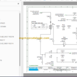 Sandvik DS512i Drill Rig Service and Parts Diagrams (122B78759-1)