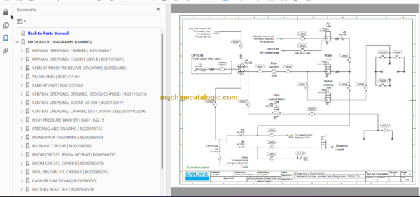 Sandvik DS512i Drill Rig Service and Parts Diagrams (122B78759-1)