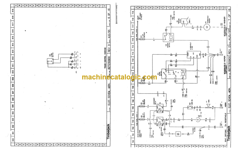 Timberjack 360 460 Skidder Operators Manual