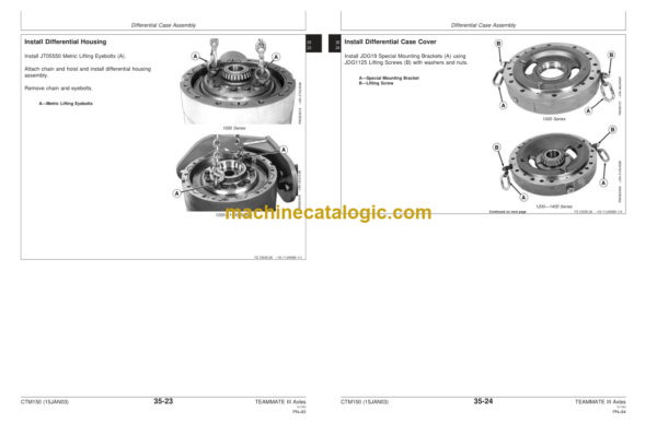 John Deere TeamMate III 1000 1200 and 1400 Series Inboard Planetary Axles Component Technical Manual (CTM150)