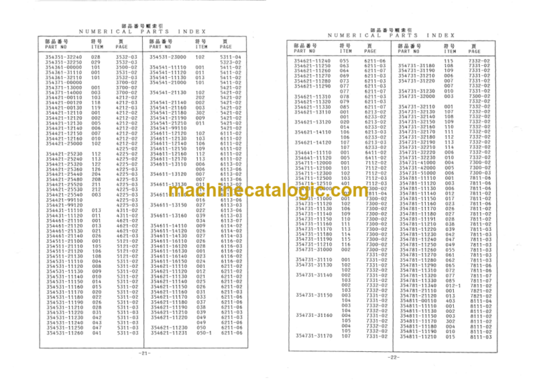 Furukawa FL180-1 Wheel Loader Parts Catalog