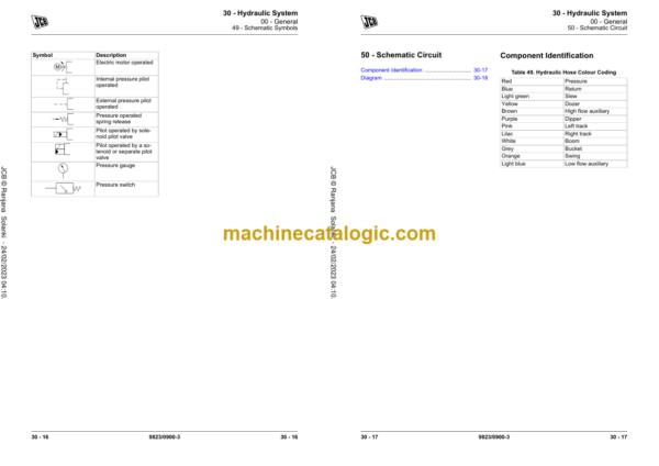 JCB 19C-1e Compact Excavator Service Manual