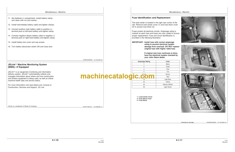 John Deere 644K Loader Operators Manual (OMT227998)