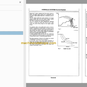 Hitachi EX400-3 EX400-3C Hydraulic Excavator Technical and Workshop Manual