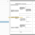 Hitachi EX400-3 EX400-3C Hydraulic Excavator Technical and Workshop Manual
