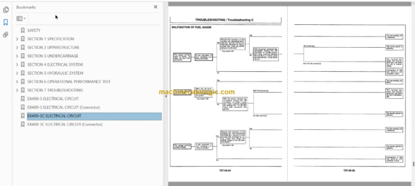 Hitachi EX400-3 EX400-3C Hydraulic Excavator Technical and Workshop Manual