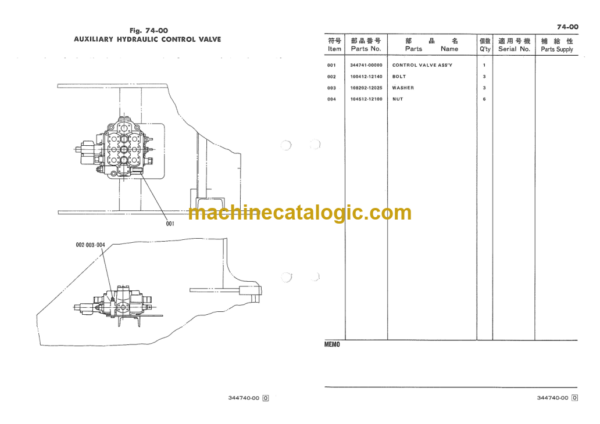 Furukawa FL330-1 For with CAB Wheel Loader Parts Catalog