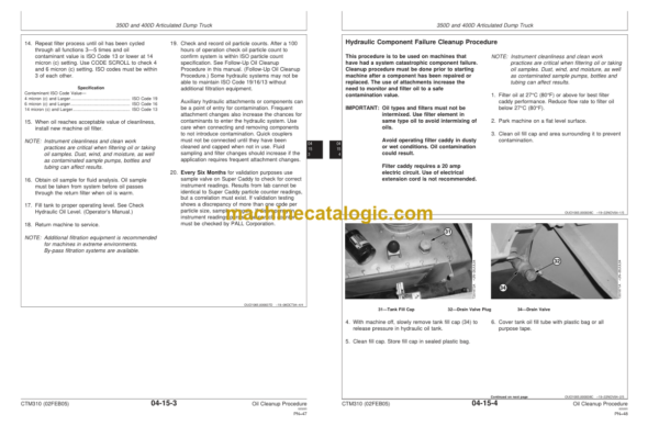 John Deere Super Caddy Oil Cleanup Procedure Component Technical Manual (CTM310)