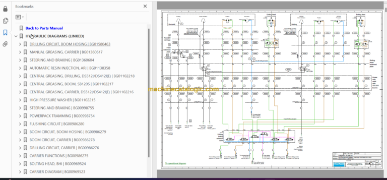 Sandvik DS512i Drill Rig Service and Parts Diagrams (123B76931-1)
