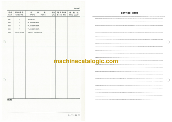 Furukawa FL330-1 For with CAB Wheel Loader Parts Catalog