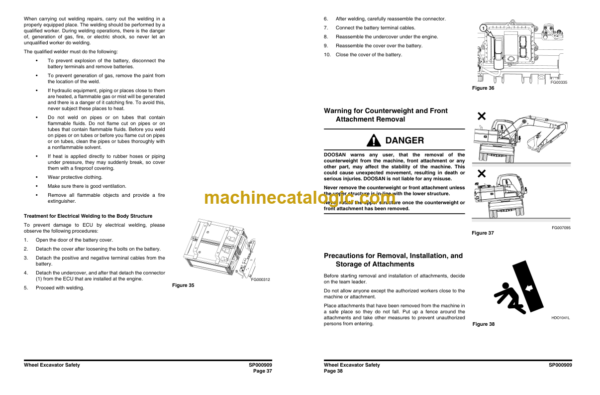 Doosan DX140W DX160W Wheel Excavator Shop Manual