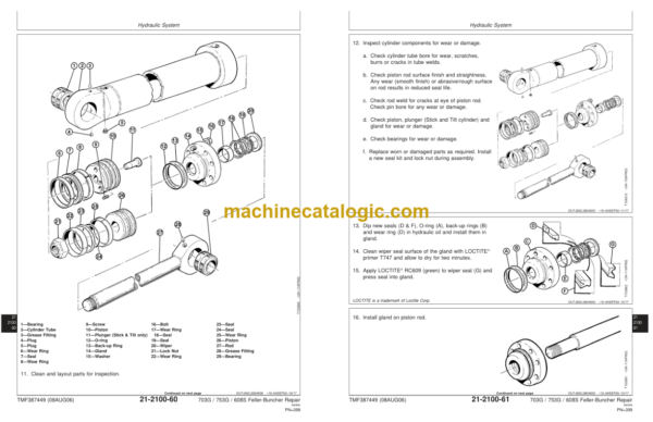 John Deere 703G 753G 608S Feller Buncher Technical Manual (SN 753GX002064- and 608SX007076-)