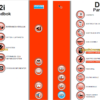 Sandvik DS512i Drill Rig Service and Parts Manual (121B69683-1)