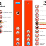 Sandvik DS512i Drill Rig Service and Parts Manual (121B69683-1)