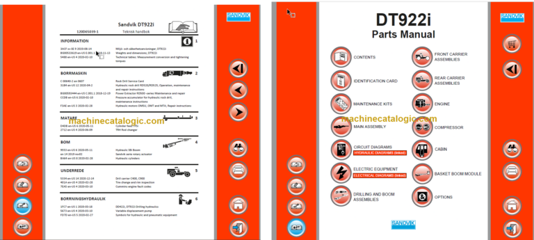 Sandvik DT922i Tunnelling Drill Service and Parts Manual (SN 120D65039-1)