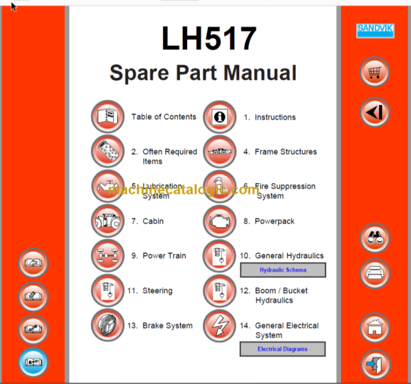 Sandvik LH517 Mining Loader Parts Manual (L217D330)