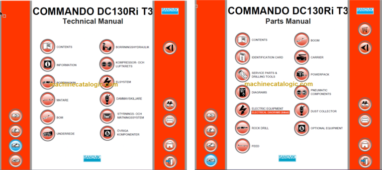 Sandvik Commando DC130Ri Drill Rig Service and Parts Manual (TIER3 50040)