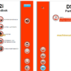Sandvik DS512i Drill Rig Service and Parts Diagrams (123B83597-1)