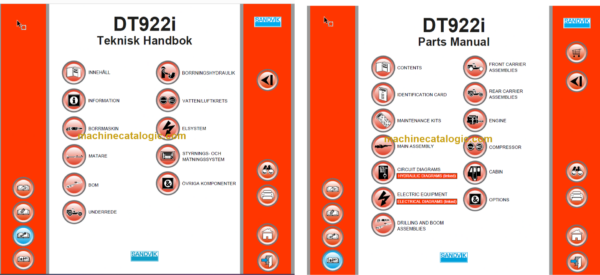 Sandvik DT922i Drill Rig Service and Parts Manual (120D69039-1)